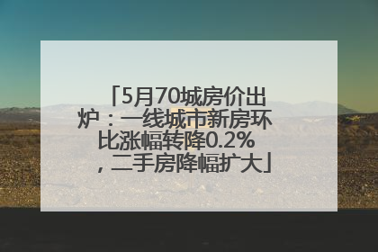 5月70城房价出炉：一线城市新房环比涨幅转降0.2%，二手房降幅扩大